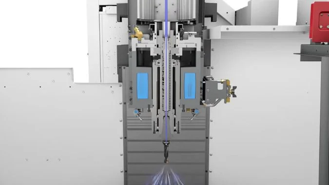 La estructura del sistema TSC